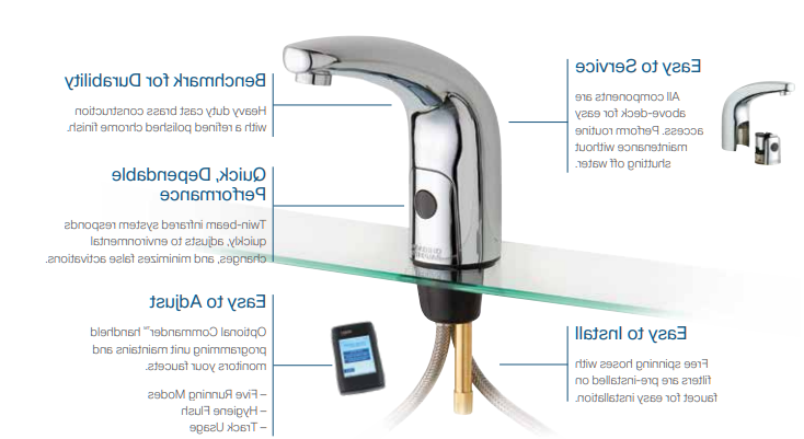 HyTronic Faucet Easy to Service, Great on Performance